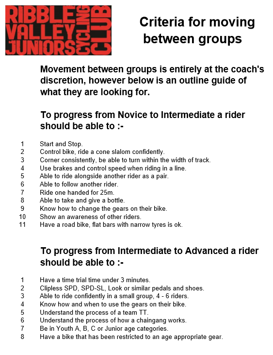 Criteria for moving between groups.
